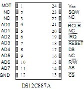 DS12C887A